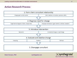 Action Research Process. Action Research Process diagram with five steps: form relationship, diagnose need, introduce intervention, evaluate and stabilize, disengage consultant.